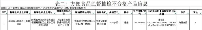 九游娱乐围绕即时比分，毫秒更新不断创新，回应用户的真实需求。 - 九游娱乐